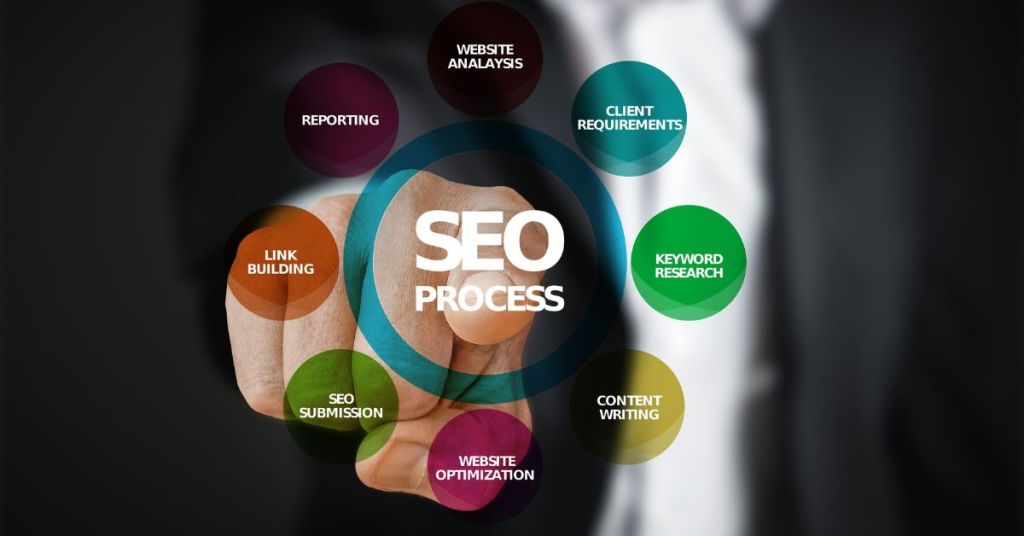 search-engine-optimization-(seo)-an-overview