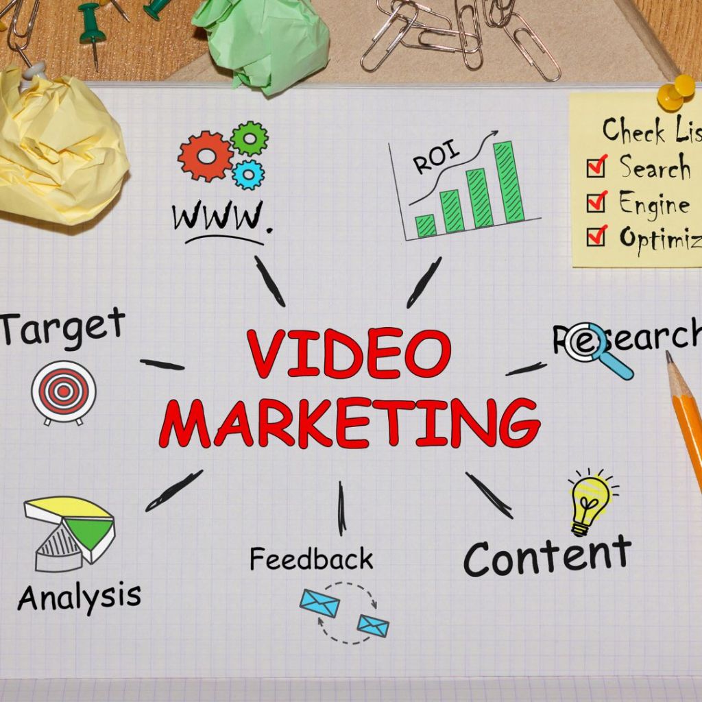 Boost Your Business_ Video Marketing Tips, Top Trends, and Best Practices Demystified