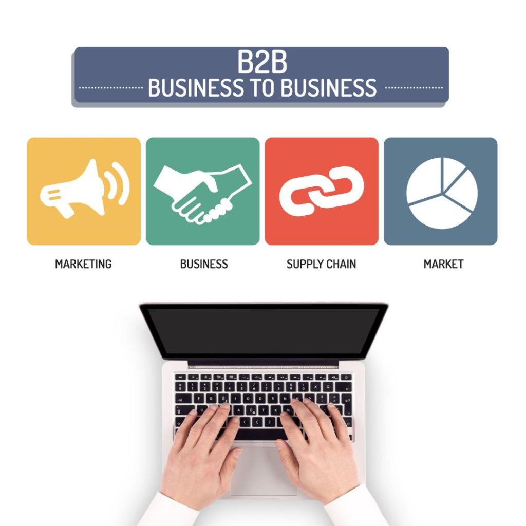 Converting B2B Leads into Revenue