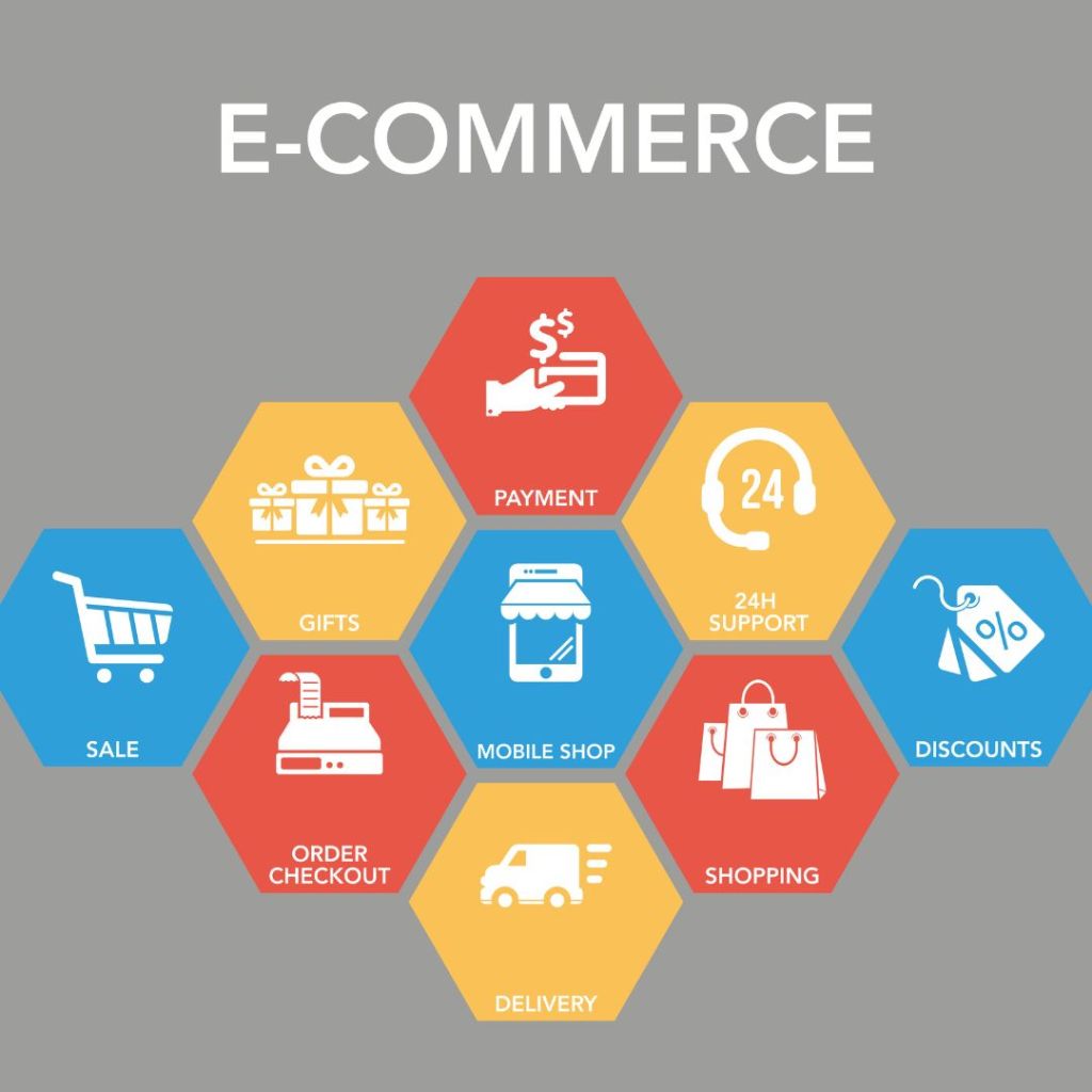 Ecommerce Blueprint_ From Idea to Income - Getting Started Right