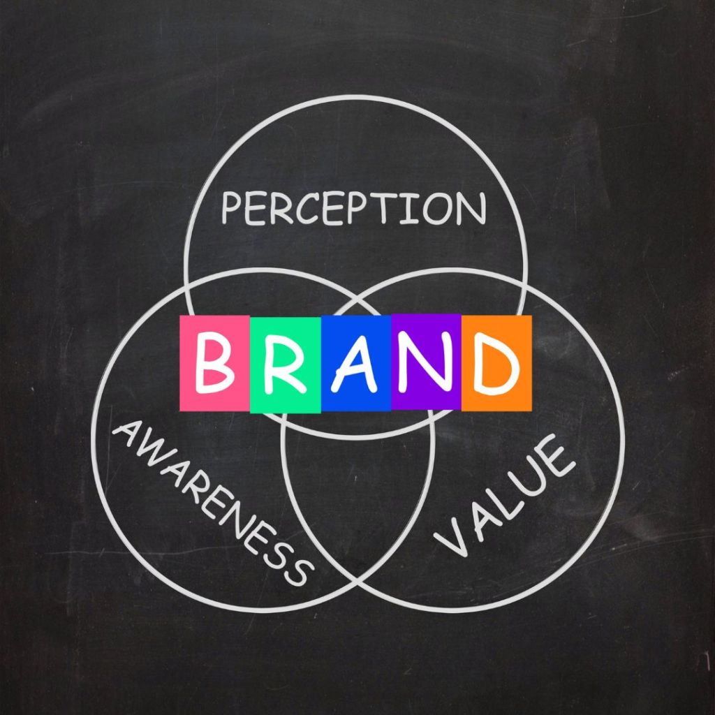 Maximizing Your LinkedIn Impact_ Building a Strong Professional Brand