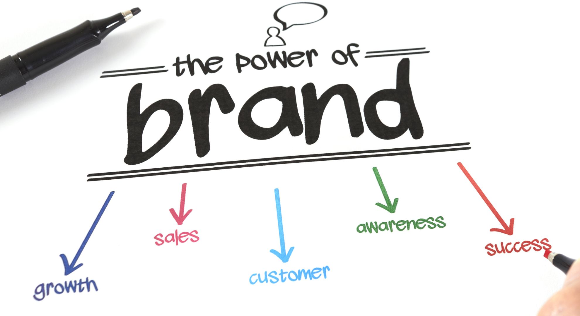 The Power of Brand Storytelling: How to Captivate Audiences with Compelling Narratives