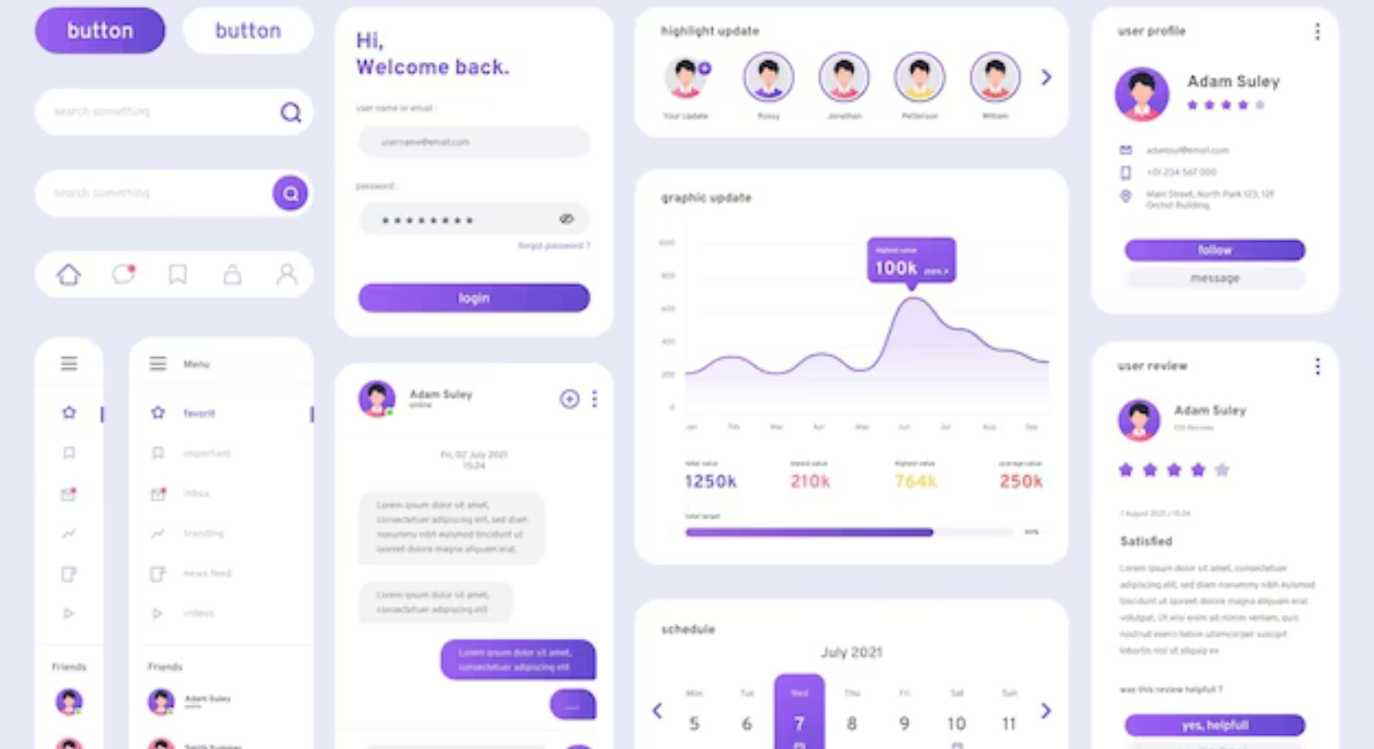 UX Design: The Best Guide to Developing User-Friendly Websites