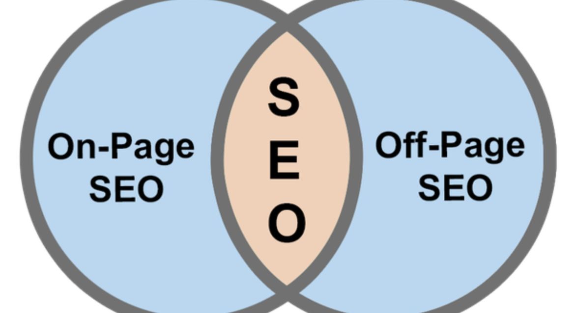 How-On-Page-and-Off-Page-SEO-Work-Together