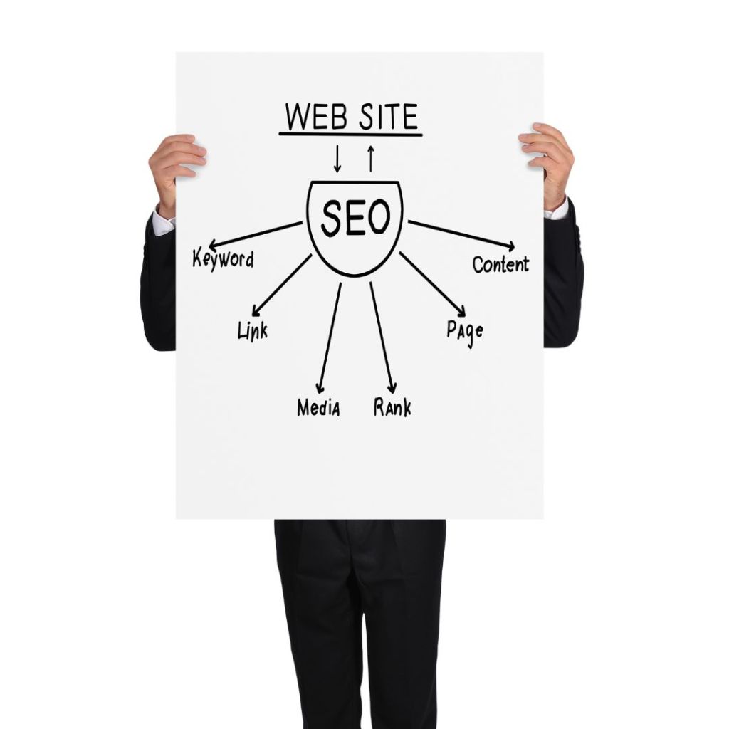 Maximize Your Online Presence_ 10 Tips for Enhanced Organic Page Ranking.jpg