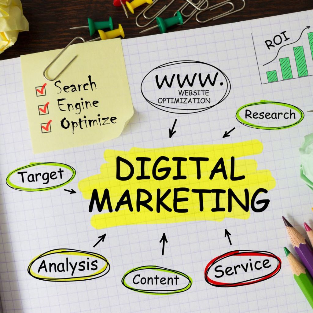 Maximizing Growth_ The Power of Digital Marketing for Small Enterprises