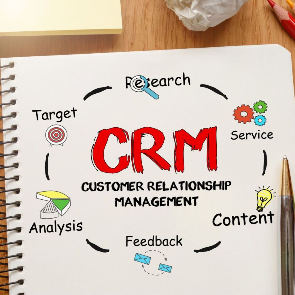 Streamlining Operations_ How the Right CRM Platform Can Transform Your Business