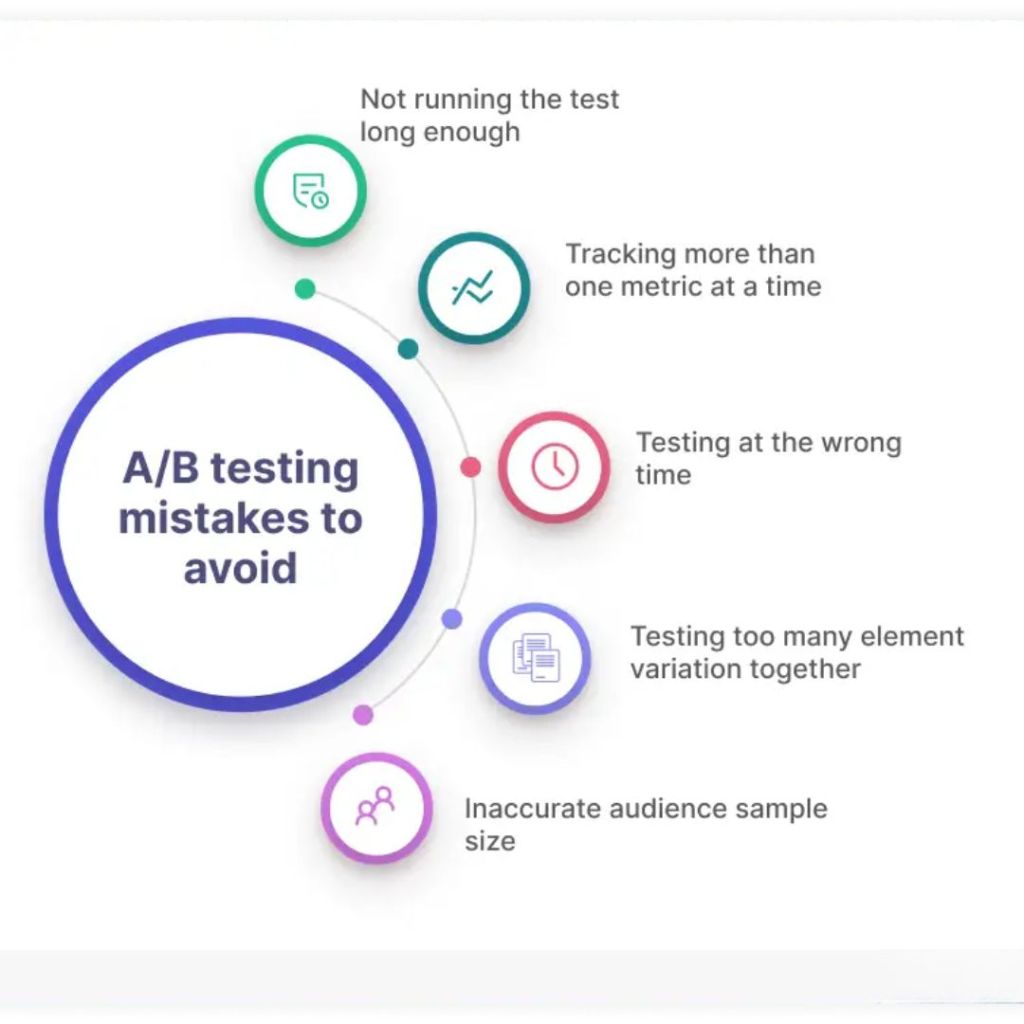 Unlocking SEO Mastery_ A_B Testing Strategies for Ultimate Success