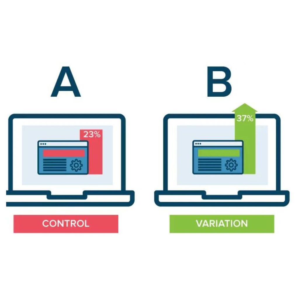 A_B Testing Unleashed_ Propel Your SEO to Unprecedented Heights