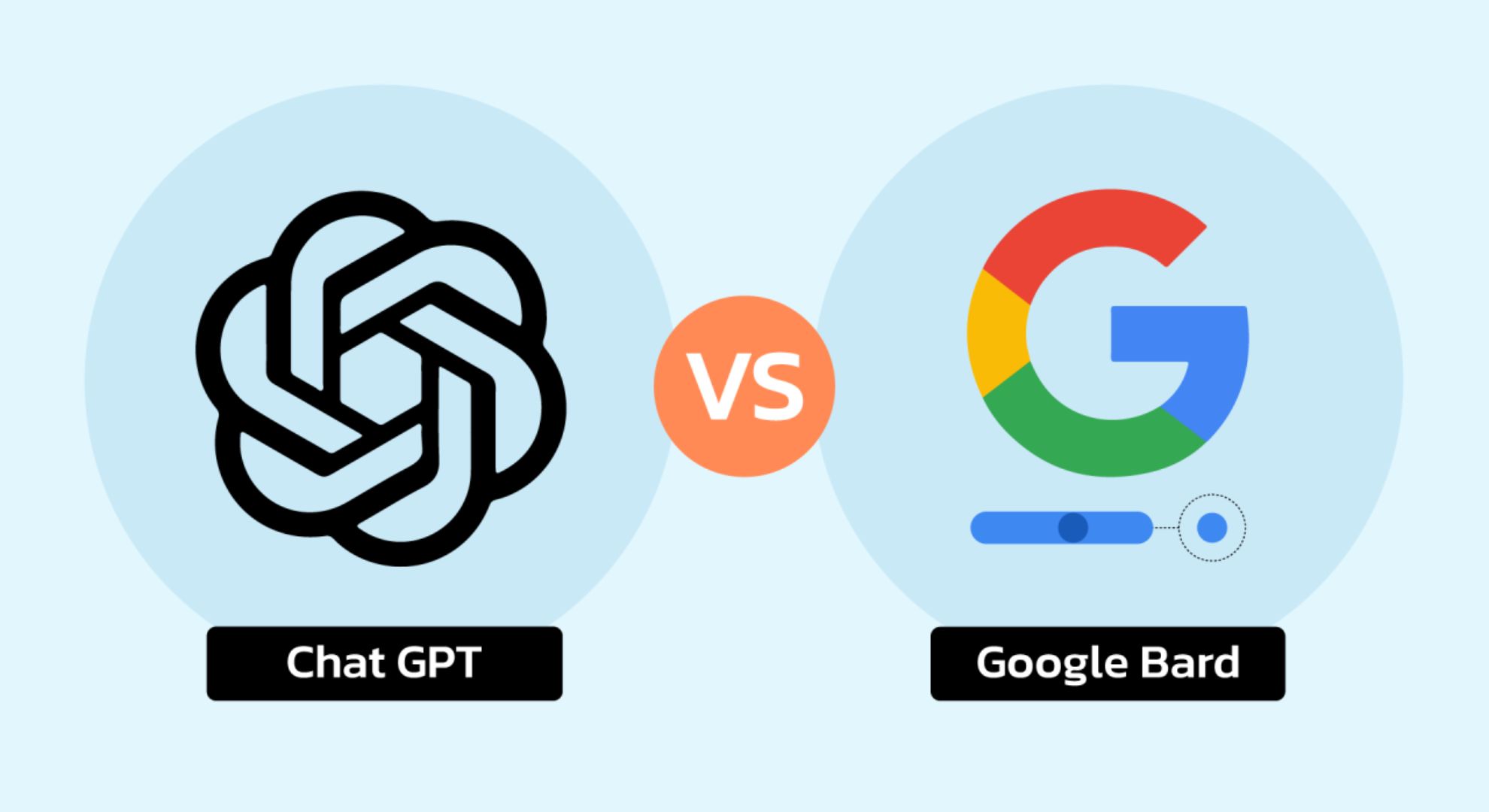 Bard vs ChatGPT: Exploring the Art of Storytelling
