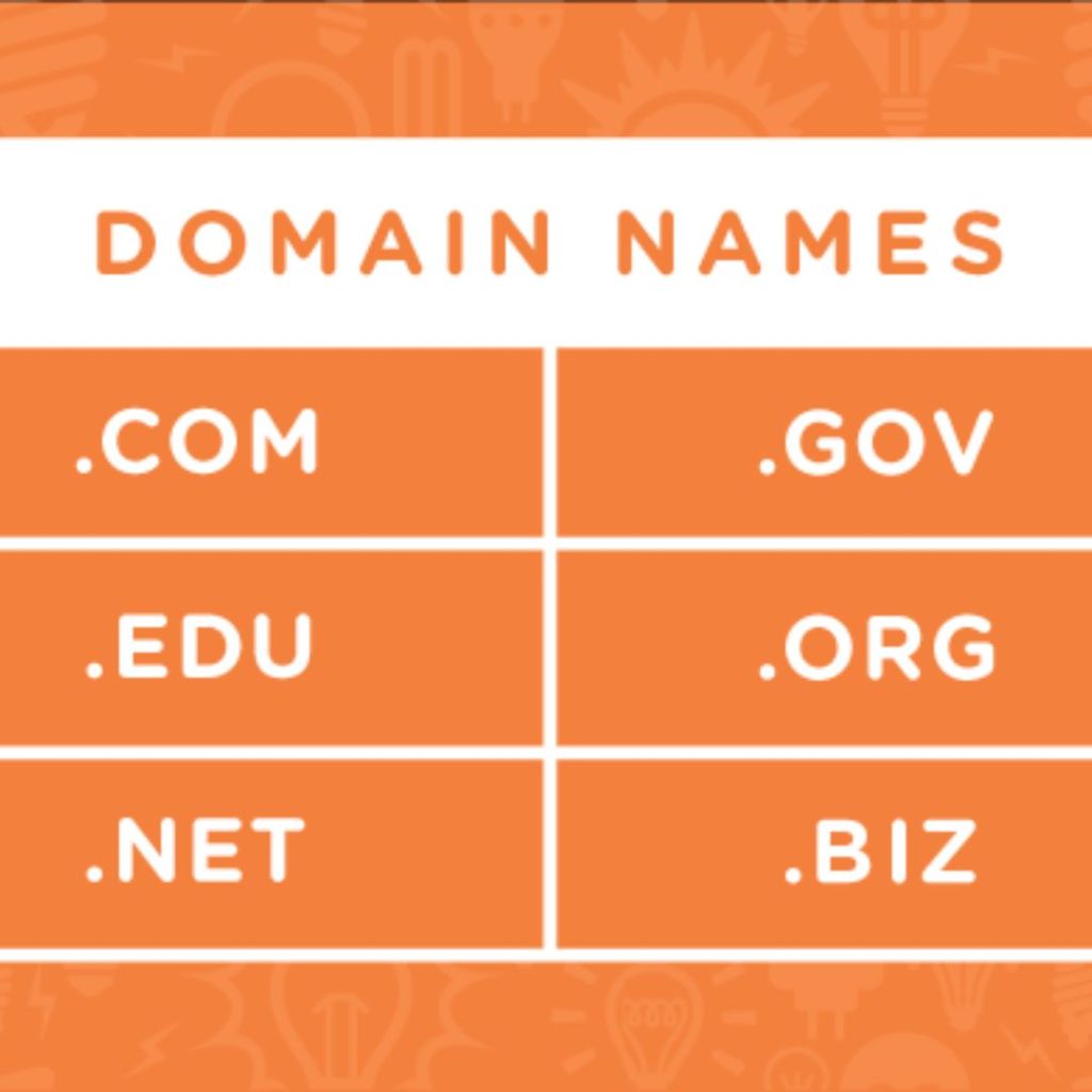 Tips for Choosing Your Perfect Website Domain