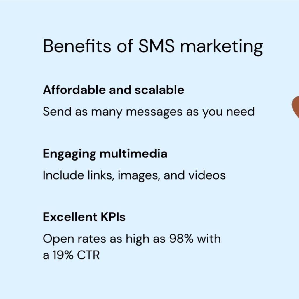 Elevate Your Business with Strategic SMS Marketing
