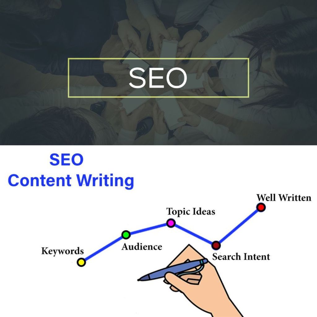 The Ultimate SEO Writing Toolkit for Content Writers