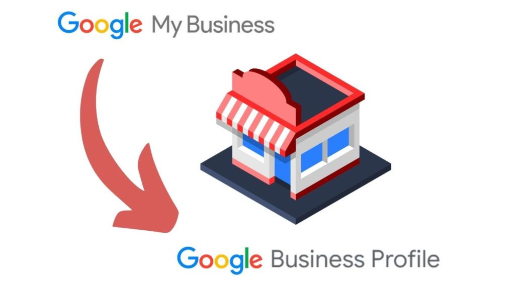 Get-Noticed-with-a-Google-Business-Profile-Useful-Guide-to-Online-Visibility