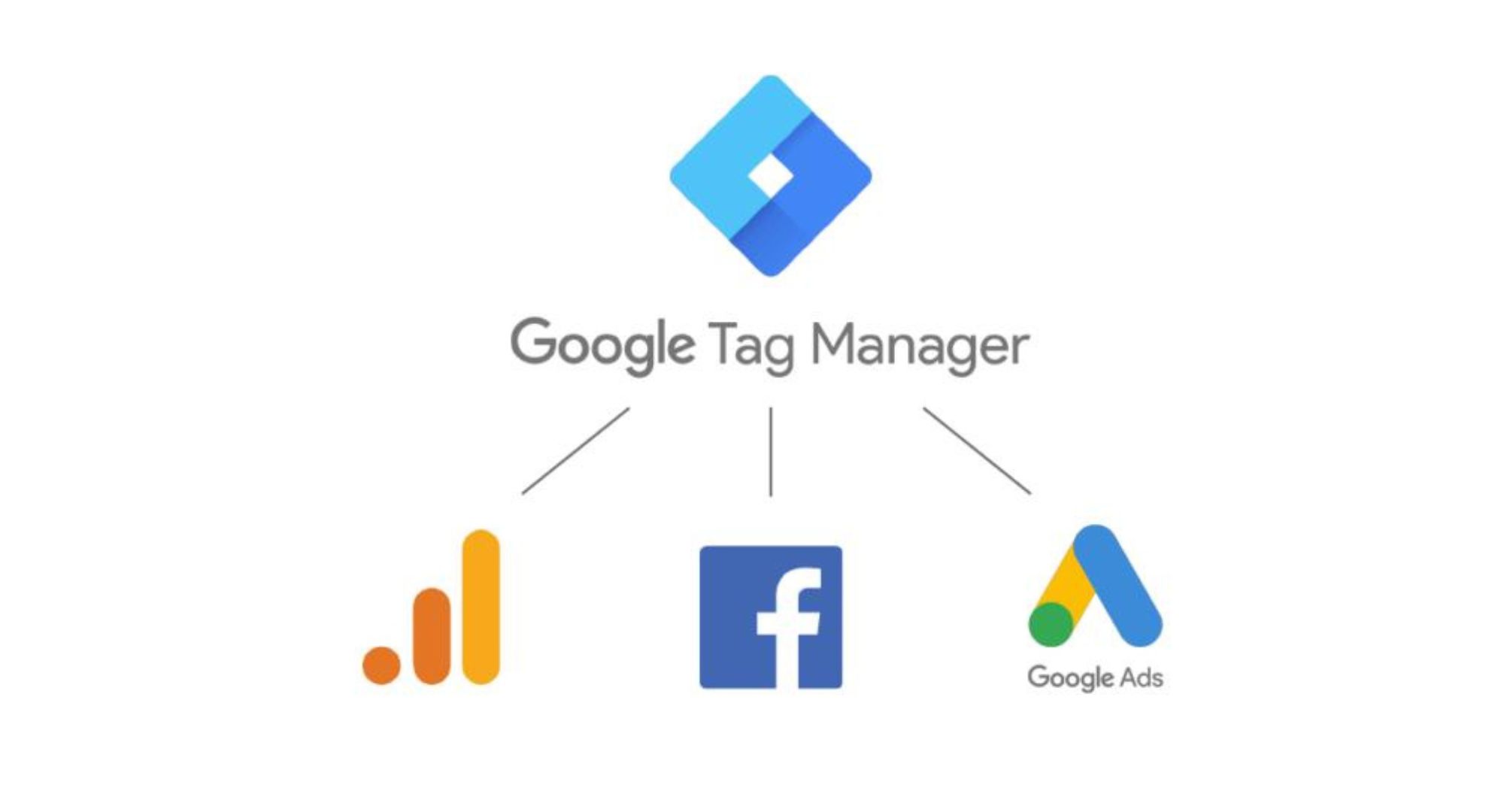 Google Tag Manager: Boosting Website Performance and Analytics