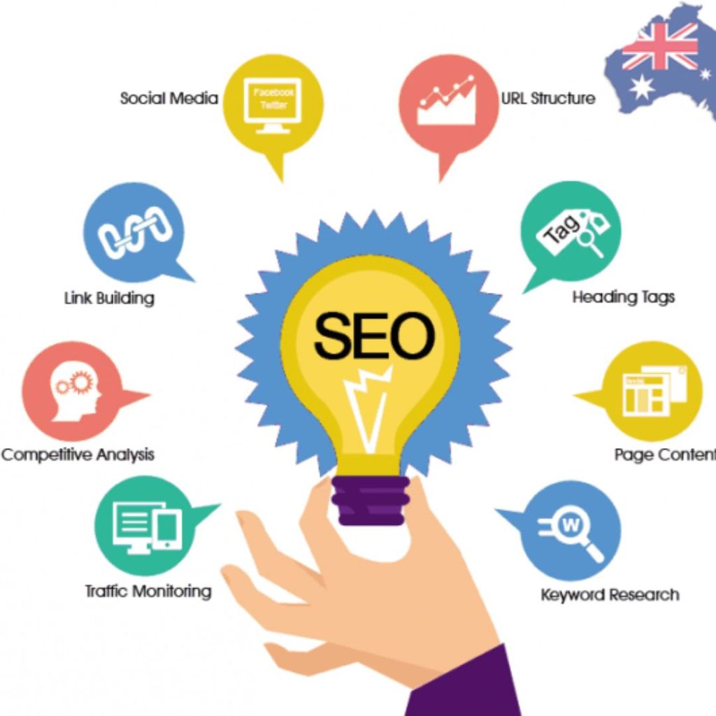 Unlock Success with Expert SEO Consulting Services