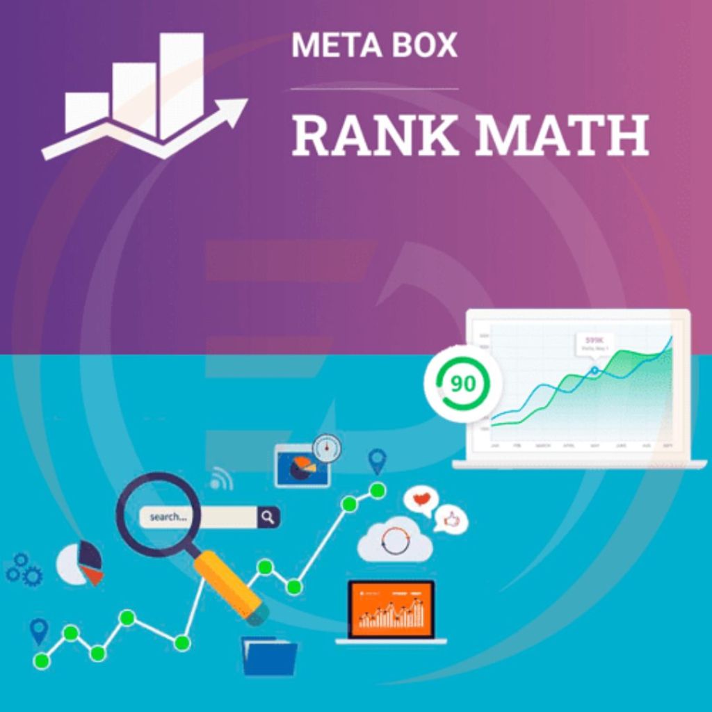 Website's Potential with Rank Math
