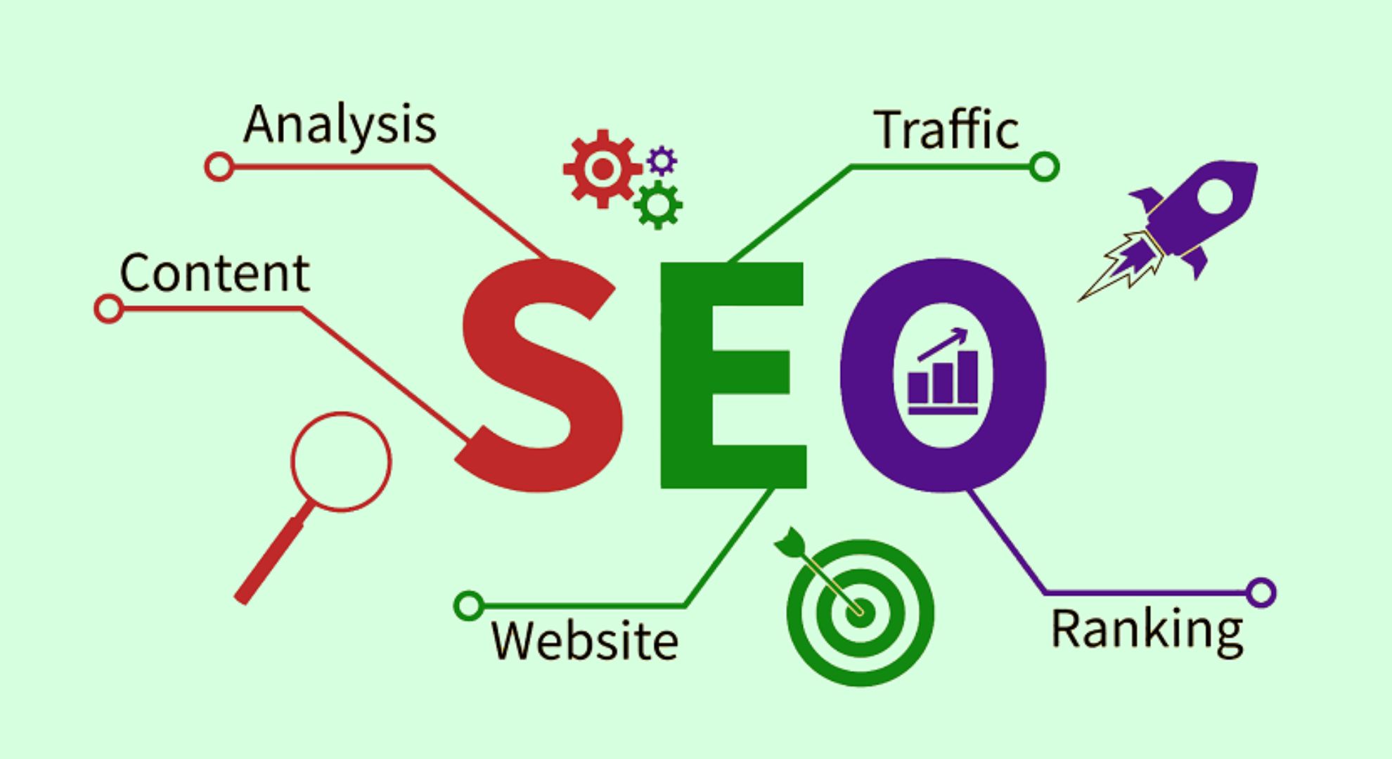 Supercharge Your Online Presence with the Best SEO Optimization Tools