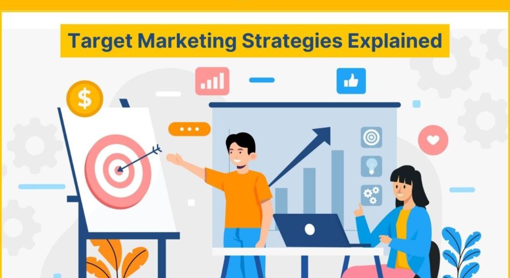 Targeted Marketing Your Key to Success in the Digital Age