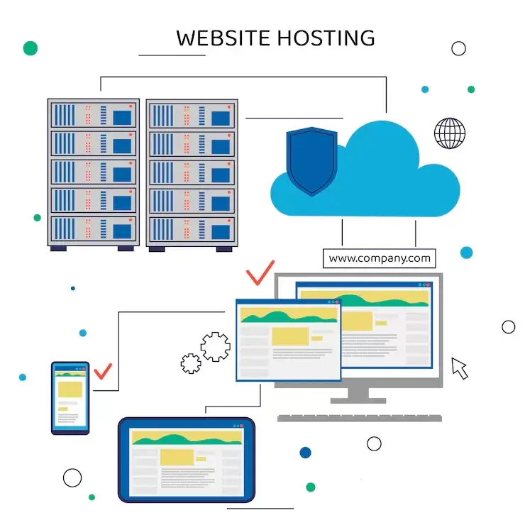 Boost Your Website's Performance and Security with Premium Hosting Services
