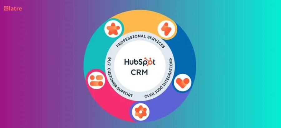 Implementing HubSpot in Your Business