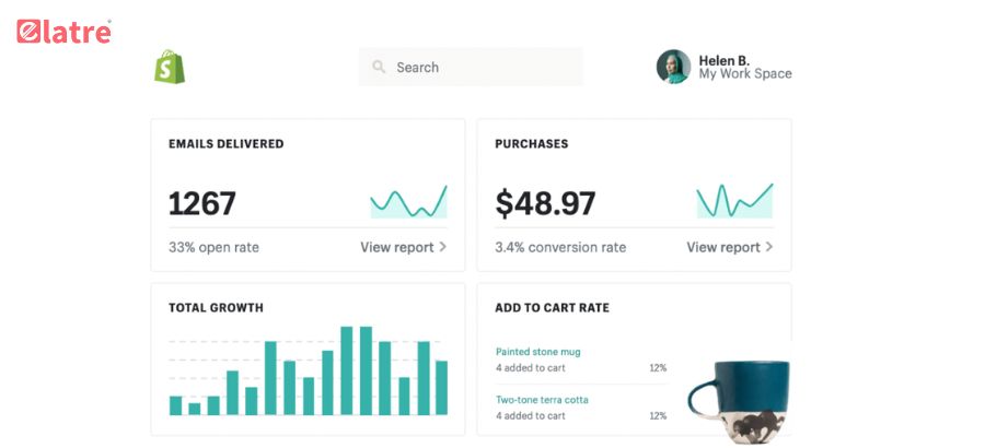 Leveraging Data Analytics for Email Optimization