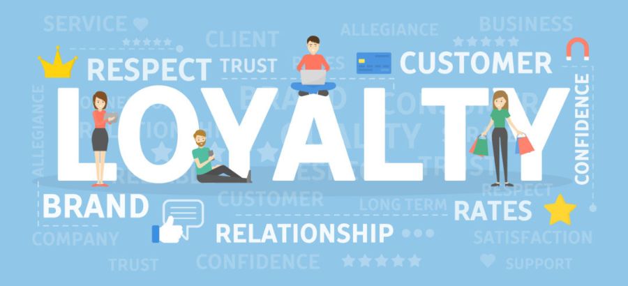 Builds brand loyalty: brand positioning marketing