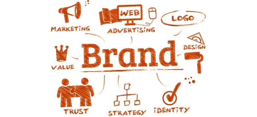 7 Essential Steps for Brand Marketing in Business Growth