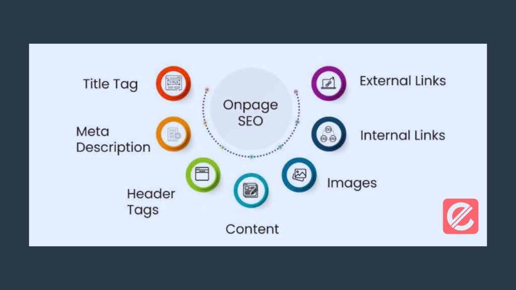  How to Optimize On-Page SEO for Better Rankings