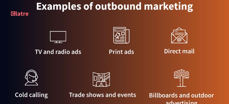 Outbound vs Inbound Marketing: Pushing Your Message Out