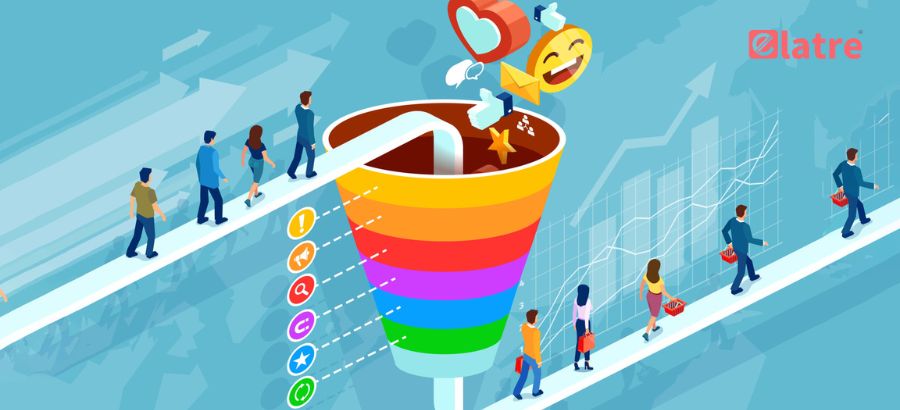 Supercharge Your Business with Content Marketing: Strategies for Success