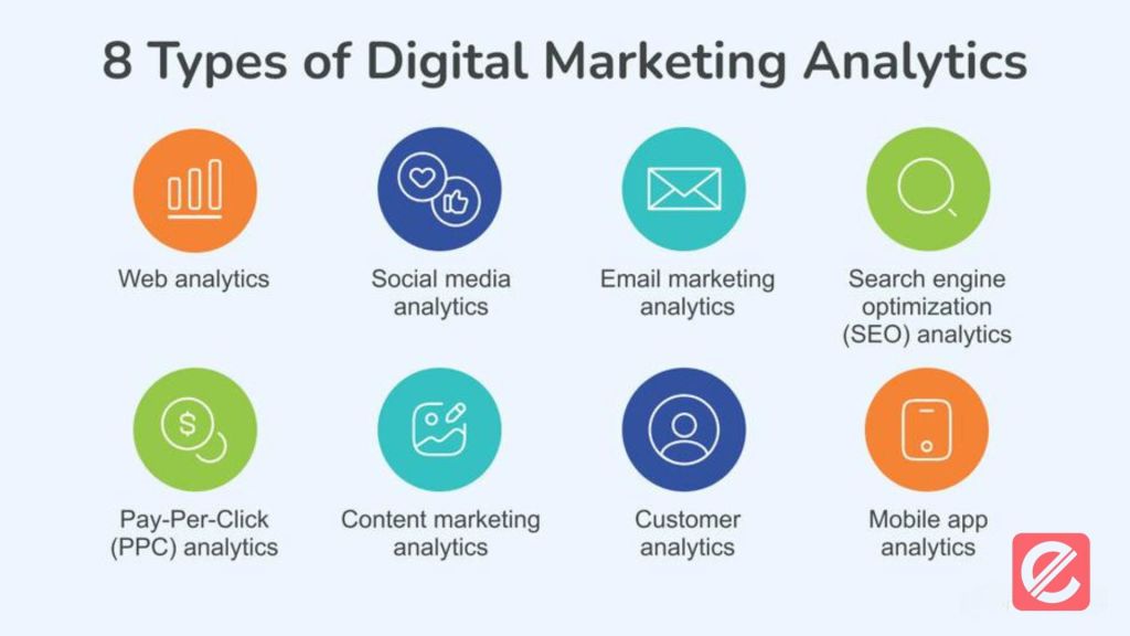 10 Essential Tools for Digital Marketing Analytics