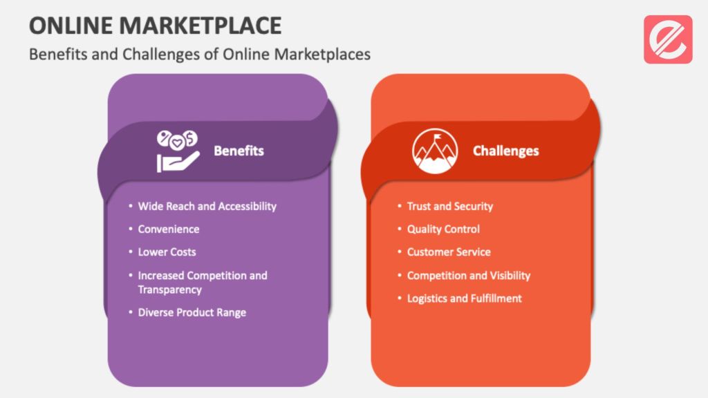 How to Optimize Your Product Listings on Online Marketplaces