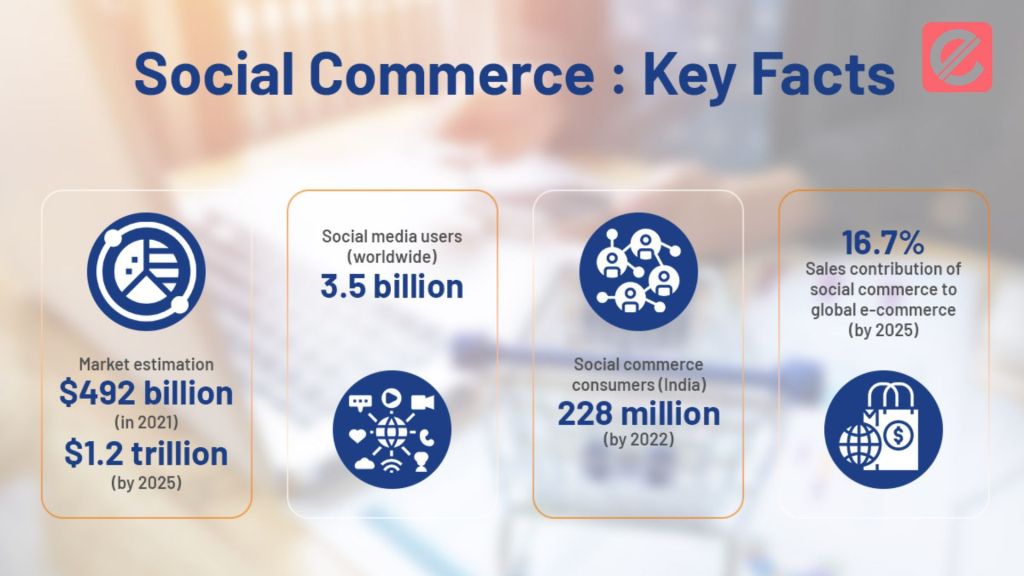 How to Create a Successful Social Commerce Strategy
