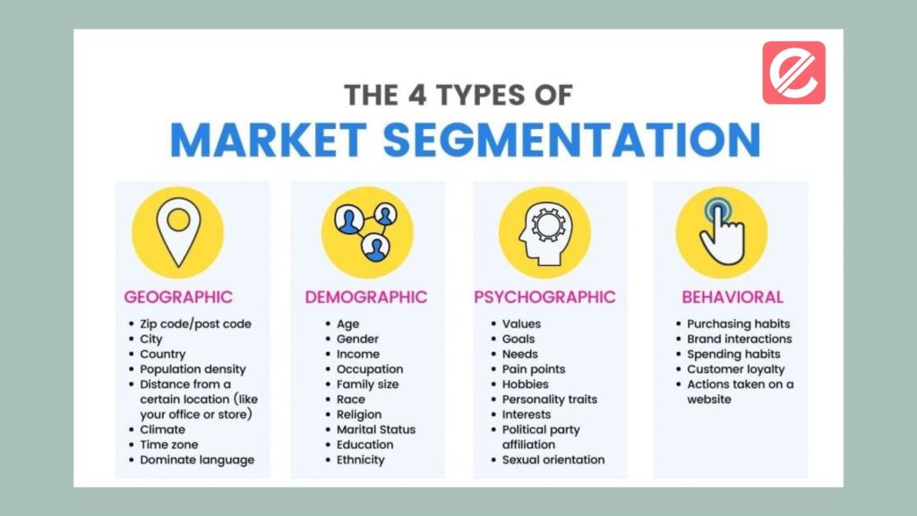 How to Conduct Market Segmentation for Your Business