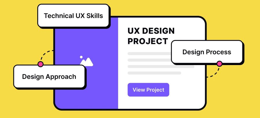 Building a Strong UX Design Portfolio: Showcasing Your Skills