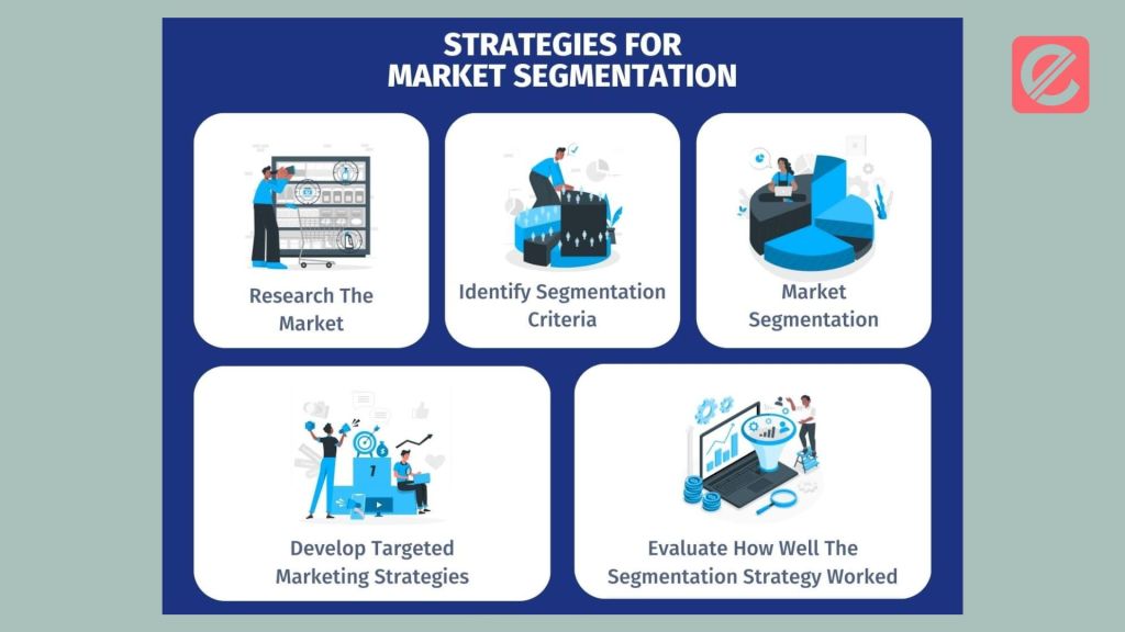How to Use Marketing Segmentation to Target Your Audience