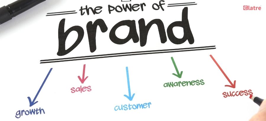 Mastering Brand Awareness_ A Step-by-Step Approach