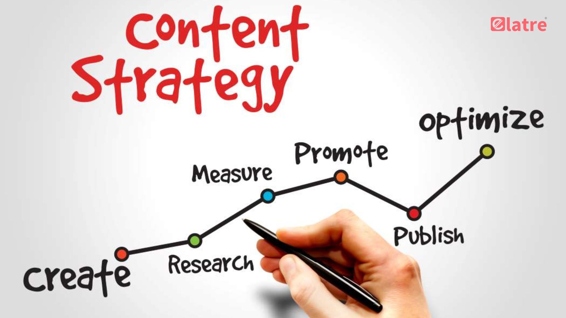SEO and Content Writing_ Common Pitfalls to Avoid