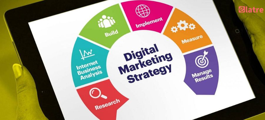 strategies-for-optimizing-digital-marketing-campaigns