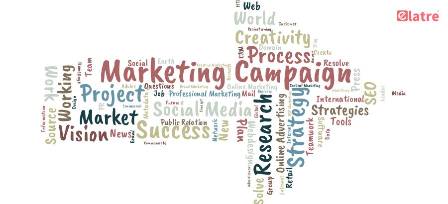 the-art-of-crafting-engaging-digital-marketing-campaigns