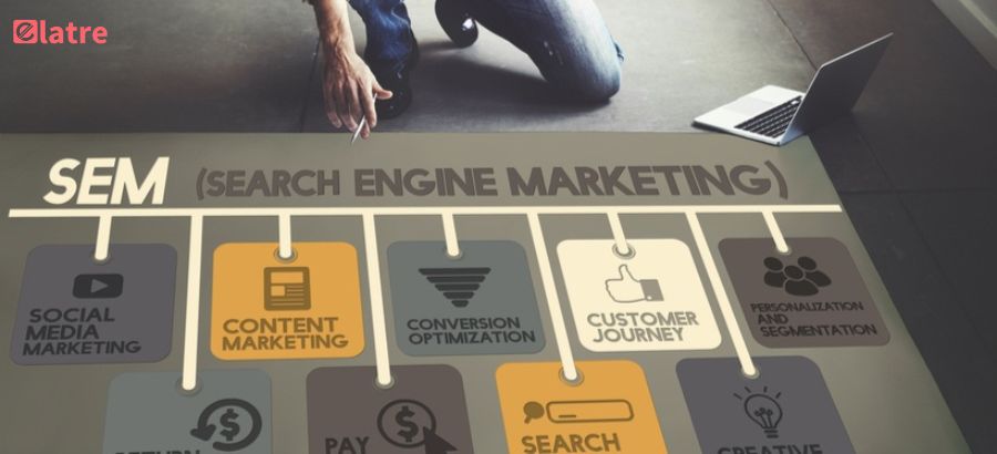 the-power-of-search-engine-marketing