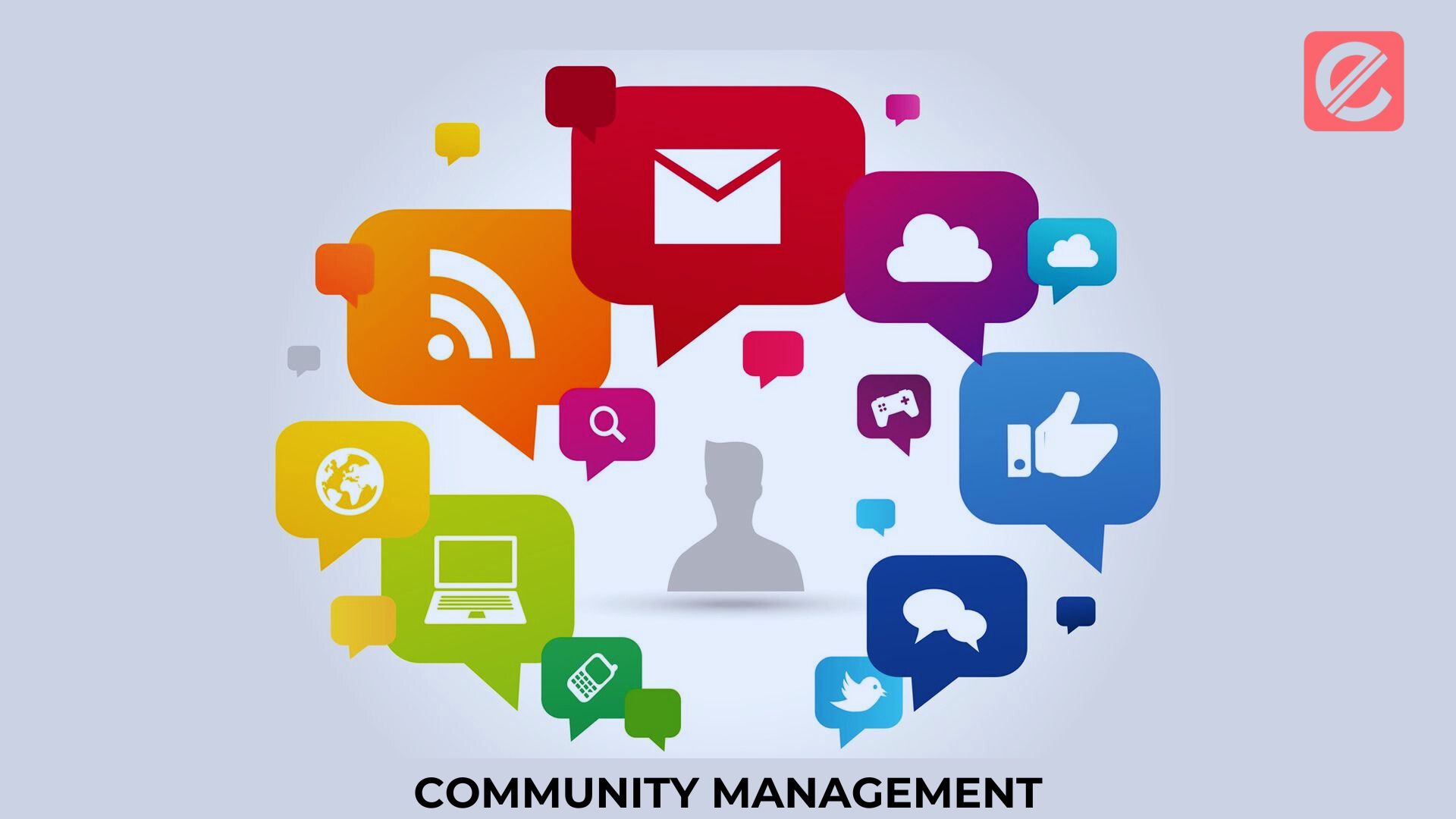 How to Use Social Media for Effective Community Management - Elatre ...