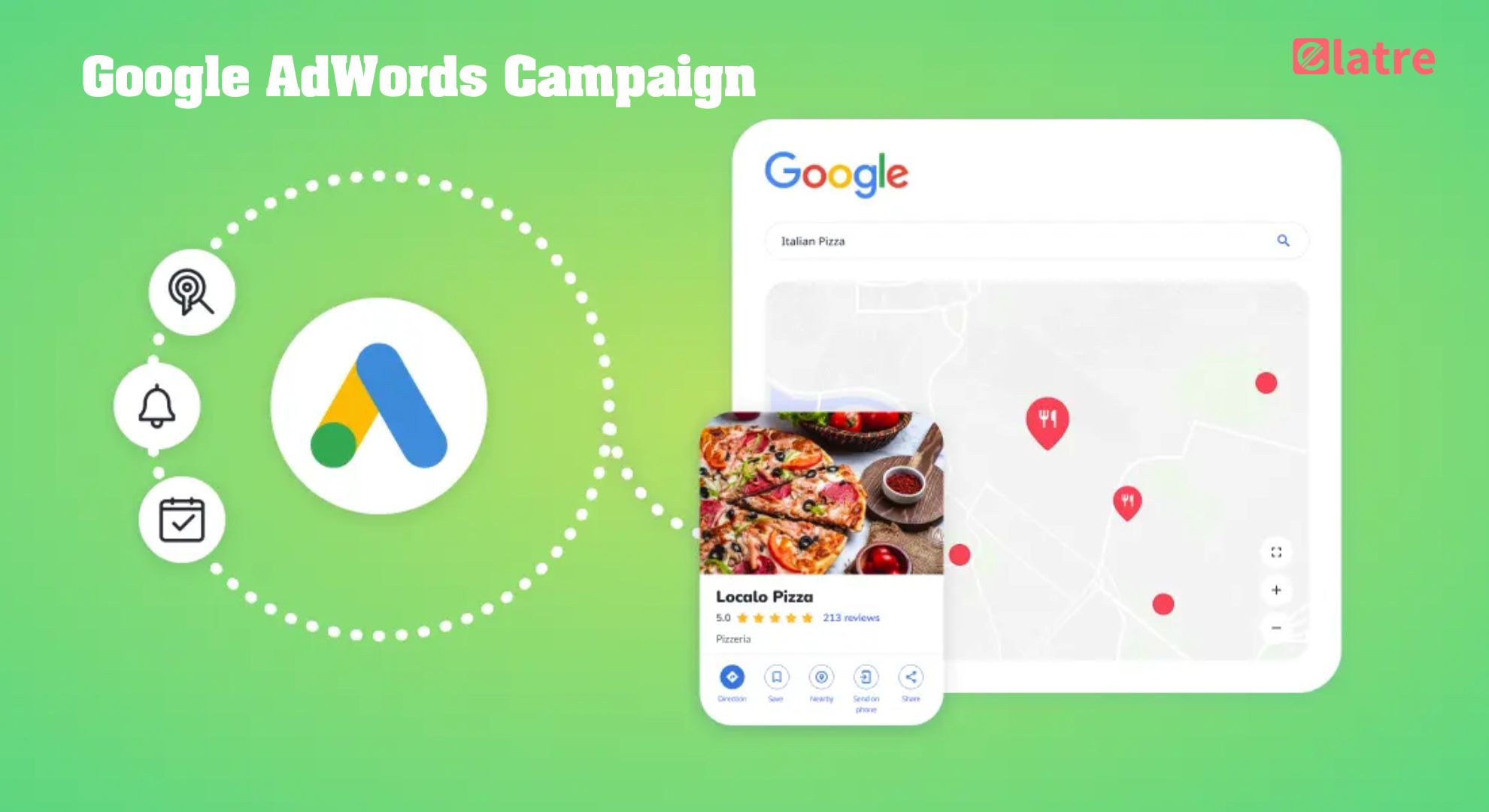 How to Run a Profitable Google AdWords Campaign