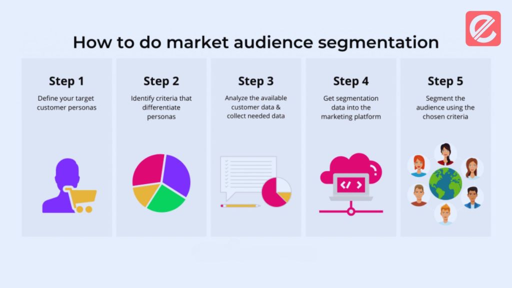how-to-identify-key-audience-segments-for-your-business