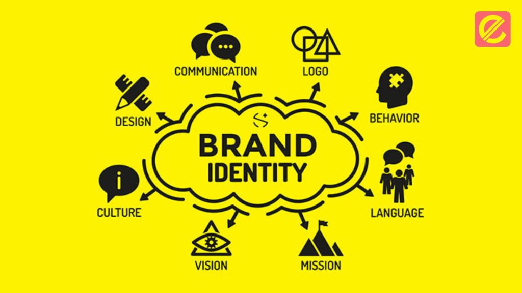 crafting-a-strong-brand-identity
