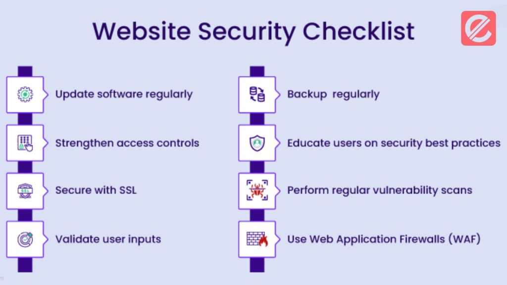 10-essential-tips-for-improving-website-security