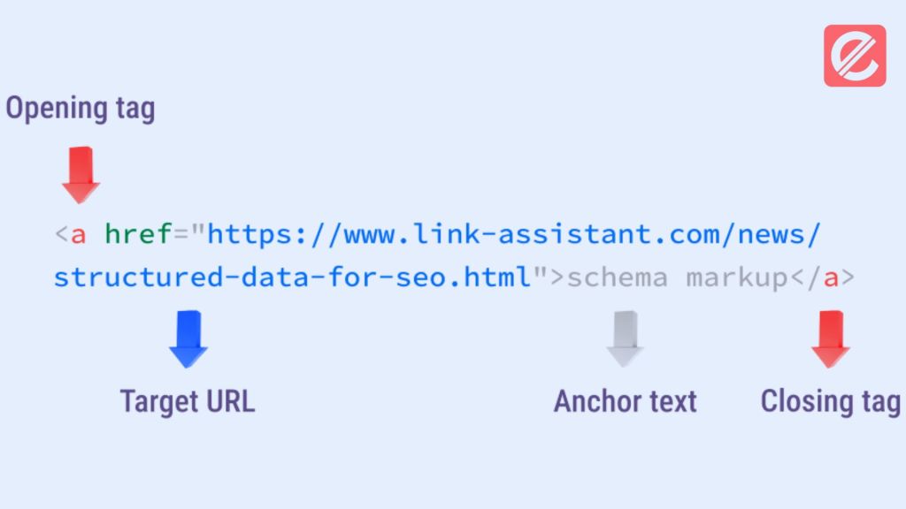 Mastering the Basics of Anchor Text SEO