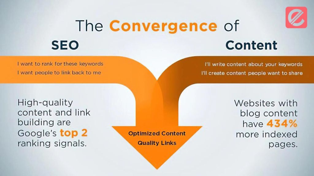 how-to-optimize-your-website-for-google-sandbox