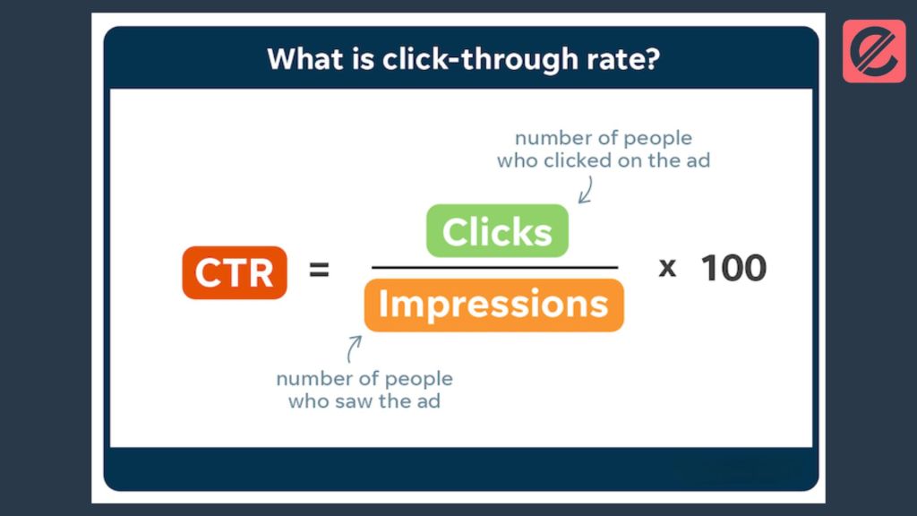 unleashing-the-power-of-click-through-rates-for-online-success